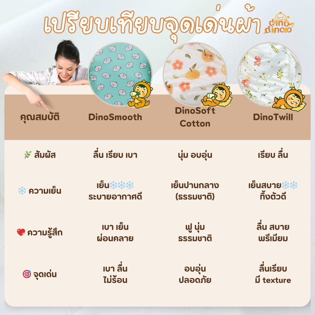 ที่นอนกันกรดไหลย้อน 👉 ผ้า DinoTwill ถอดซักได้ ผ้าคอตตอน ที่นอนเด็ก ลดการแหวะนม