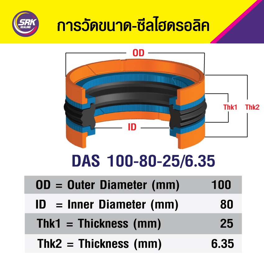 DAS 100-80-25/6.35 ซีลลูกสูบ ,ซีลลูกสูบ5ชิ้น ,COMPACT PISTON SEAL,คอมแพคซีล,ซีลดาส