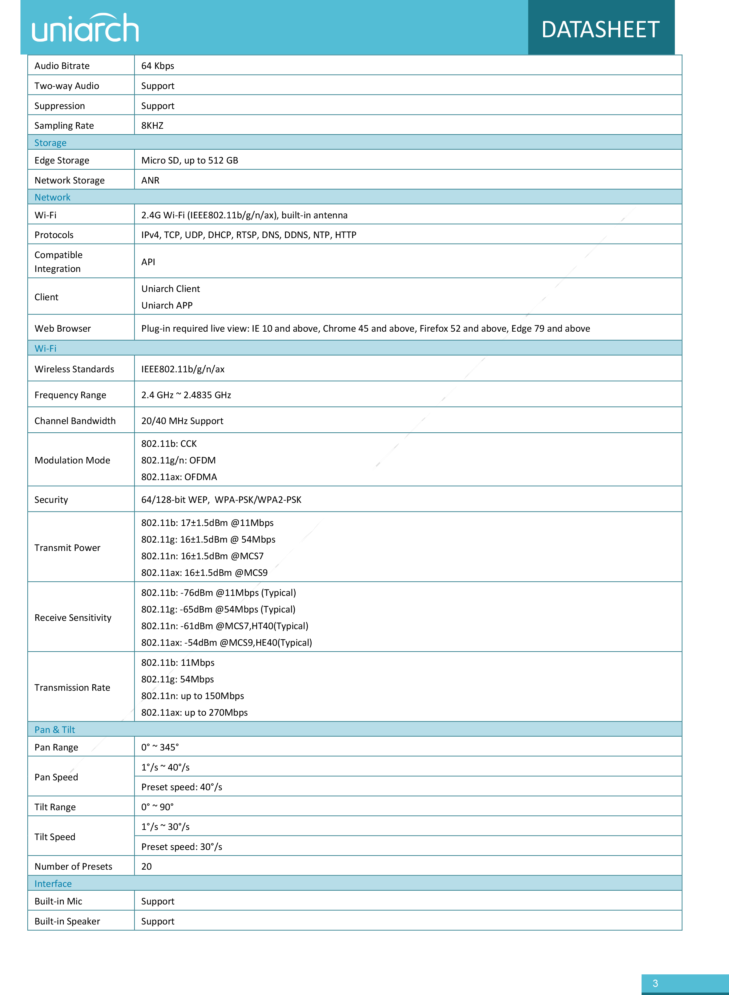 UNIARCH Uho-P3C-M5F4 (4 mm.) กล้องวงจรปิดระบบ IP WIFI 5 MP Wise-ISP มีไมค์และลำโพงในตัว ภาพสี 24 ชม. ใช้งานภายนอกได้ BY BILLIONAIRE SECURETECH Uho-P3C-M5F4 (4 mm.)