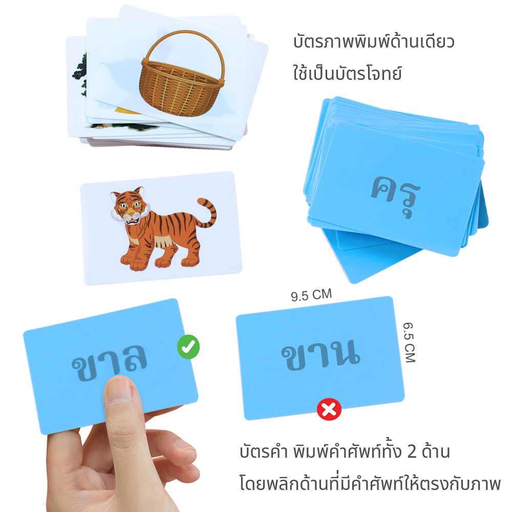 ขนาดยัตรคำ เกมจับคู่บัตรคำ ชุดคำพ้องรูปพ้องเสียง ET-217