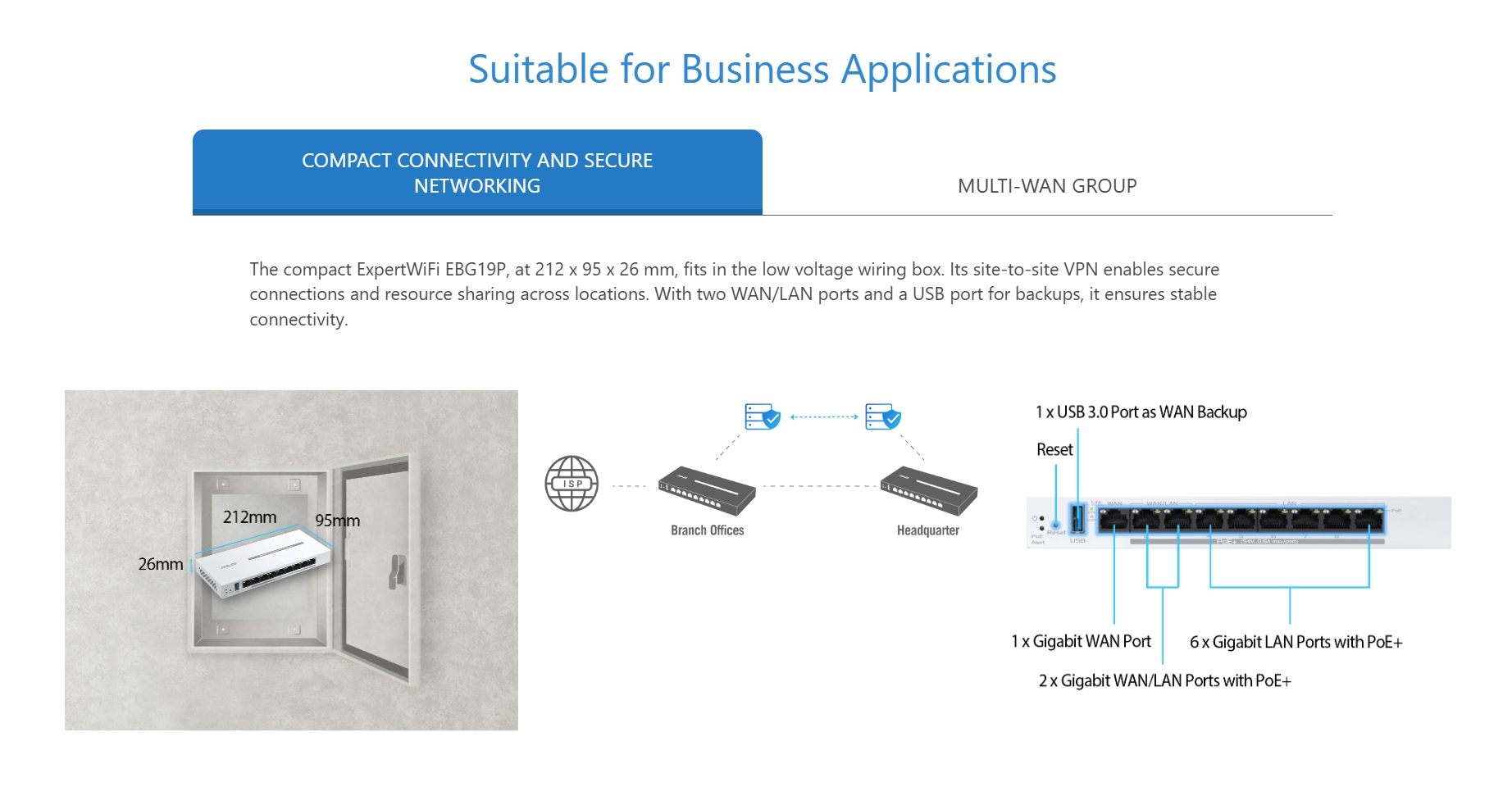 ASUS EBG19P : Gigabit PoE+ VPN wired router, 8 PoE+ ports, 123W, Up to 3 WAN ethernet ports + 1 USB WAN BY BILLIONAIRE SECURETECH EBG19P