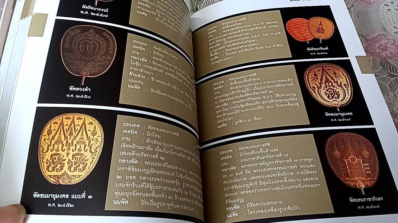 สมเด็จฯเจ้าฟ้ากรมพระยานริศรานุวัดติวงศ์ สมเด็จครู นายช่างใหญ่แห่งกรุงสยาม