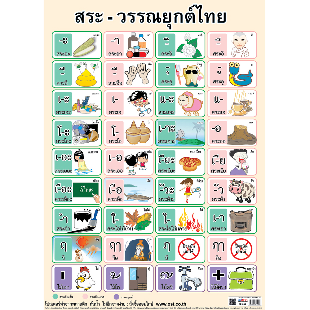 Thai Vowels and Tone Marks Educational Posters No.092