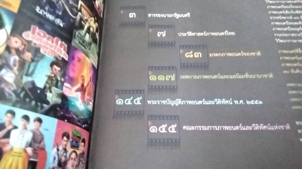 ภาพยนต์ไทย