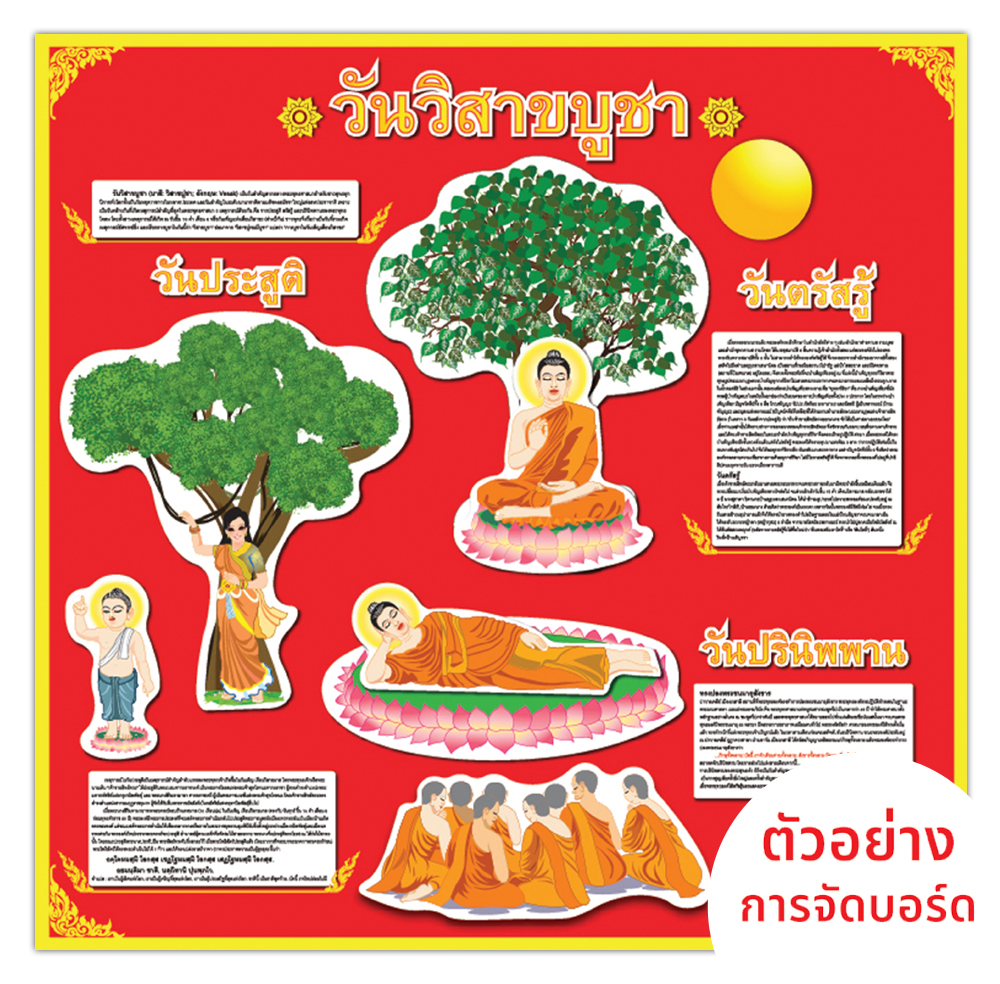 จัดบอร์ด ให้ความรู้วันสำคัญในทางศาสนาพุทธ ET-700