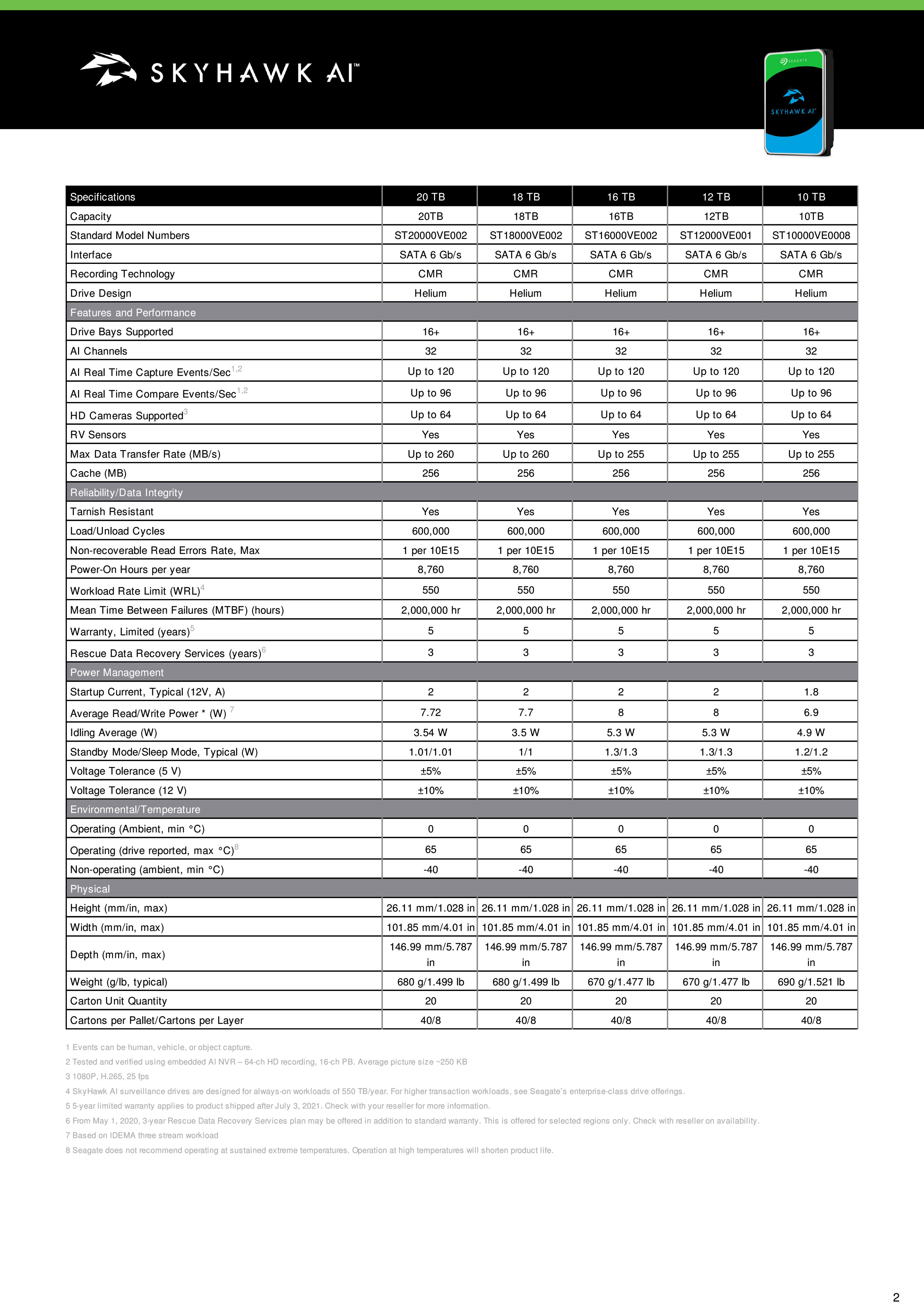 Seagate SkyHawk 10TB - ST10000VE001 256MB ,7200RPM ,SATA-III Internal Hard Drive For CCTV BY BILLIONAIRE SECURETECH Seagate SkyHawk 10TB