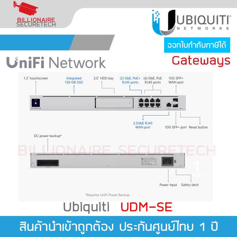 UBIQUITI UDM-SE UniFi Dream Machine Special Edition, Security Gateway, Network Controller, L2-Managed Switch 8 Port Gigabit 2 SFP 10Gpbs BY BILLIONAIRE SECURETECH UDM-SE