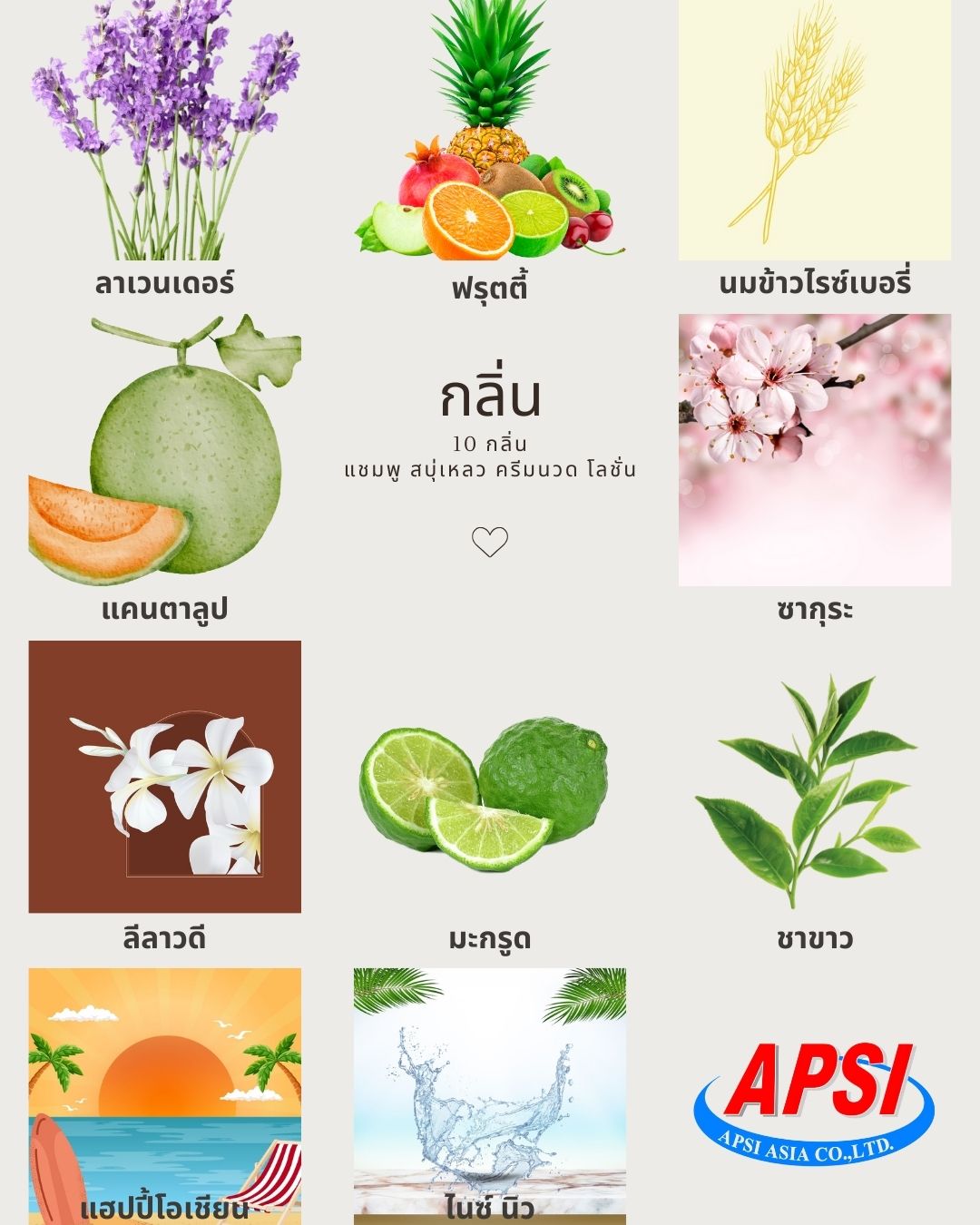 ชุดเทสกลิ่นตัวอย่าง 10 กลิ่น(ฟรี)