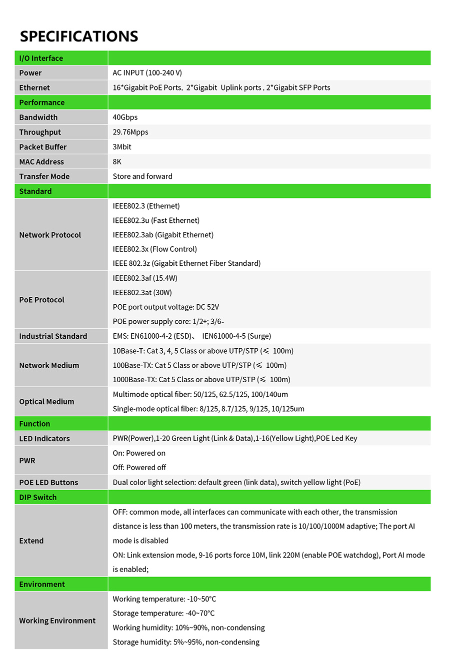 TIANDY TC-P3S020 Spec:G/1622/AT/180 GIGABIT POE SWICH 16POE + 2UPLINK Gigabit RJ45 + 2SFP GIGABIT Port 180W BY BILLIONAIRE SECURETECH TC-P3S020 Spec:G/1622/AT/180