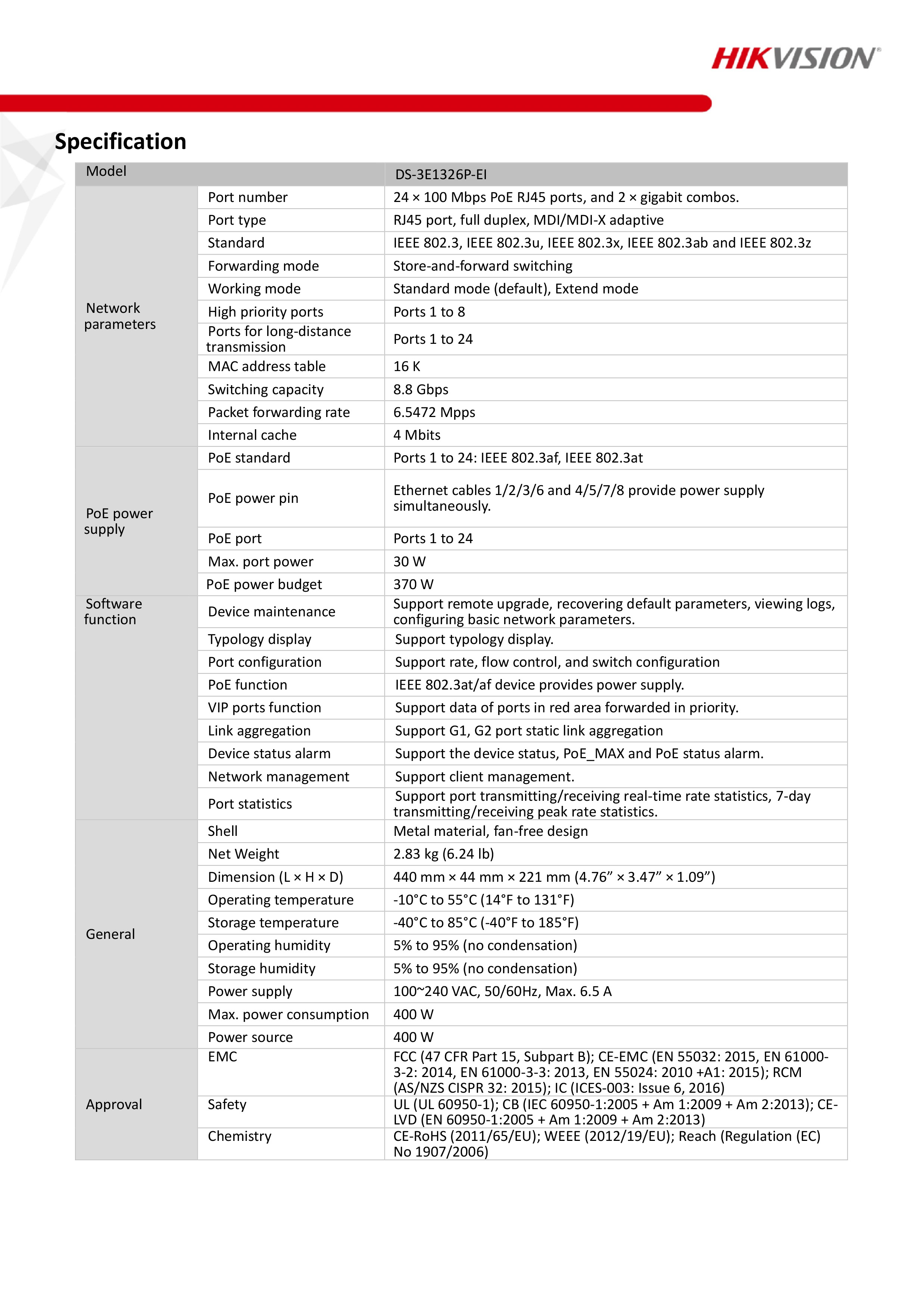 HIKVISION DS-3E1326P-EI 24-PORT FAST + 2-PORT GIGABIT Ethernet Smart POE Switch BY BILLIONAIRE SECURETECH DS-3E1326P-EI