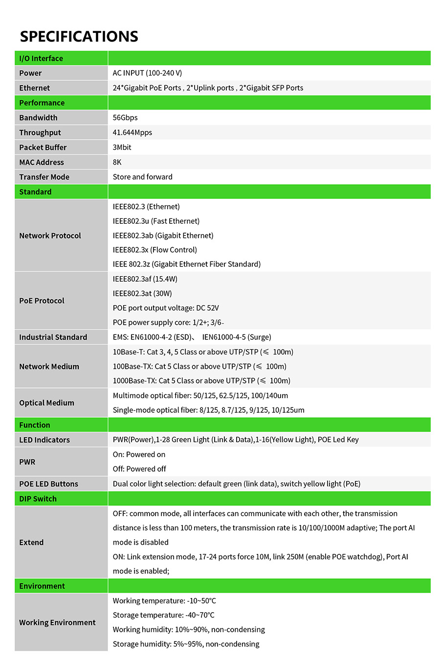 TIANDY TC-P3S028 Spec:G/2422/AT/280 GIGABIT POE SWICH 24POE + 2UPLINK Gigabit RJ45 + 2SFP GIGABIT Port 280W BY BILLIONAIRE SECURETECH TC-P3S028 Spec:G/2422/AT/280