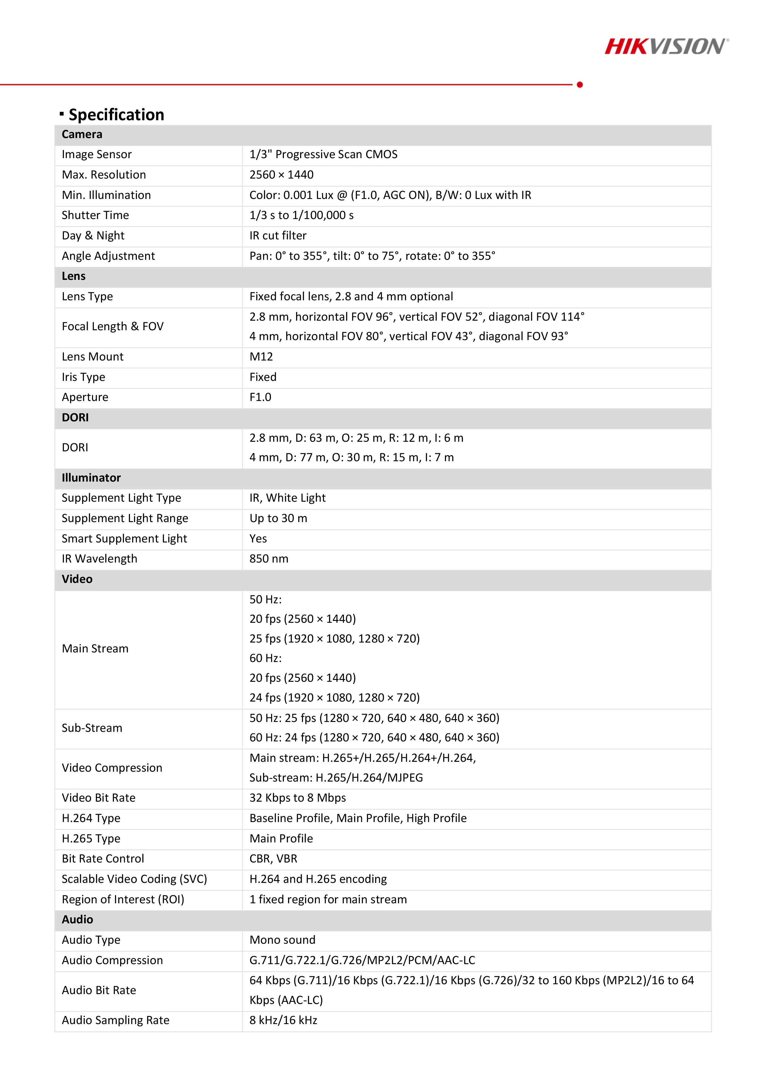 HIKVISION DS-2CD1147G2H-LIU กล้องวงจรปิดระบบ IP 4MP ColorVu Smart Hybrid Light + มีไมค์ในตัว BY BILLIONAIRE SECURETECH DS-2CD1147G2H-LIU