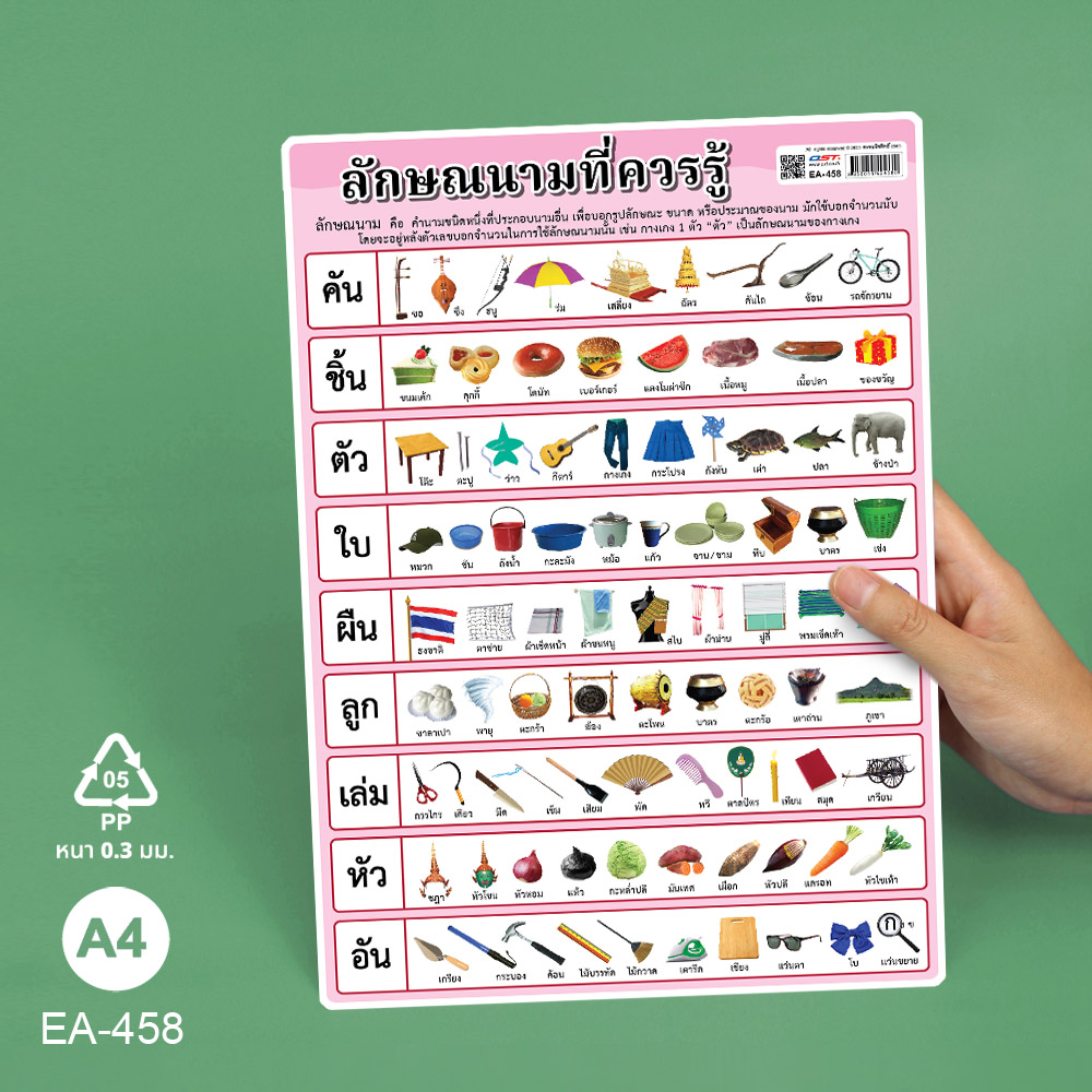 โปสเตอร์พลาสติก ความรู้วิชาภาษาไทย ขนาดA4 EA-458 ลักษณนามที่ควรรู้