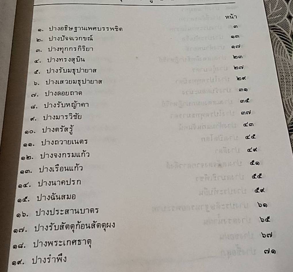 ตำนานพระพุทธรูปปางต่างๆ