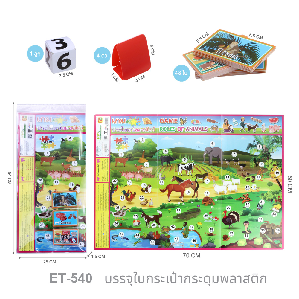 ชุดเกมการศึกษา เกมต่อภาพ ประโยชน์ของสัตว์ ET-540