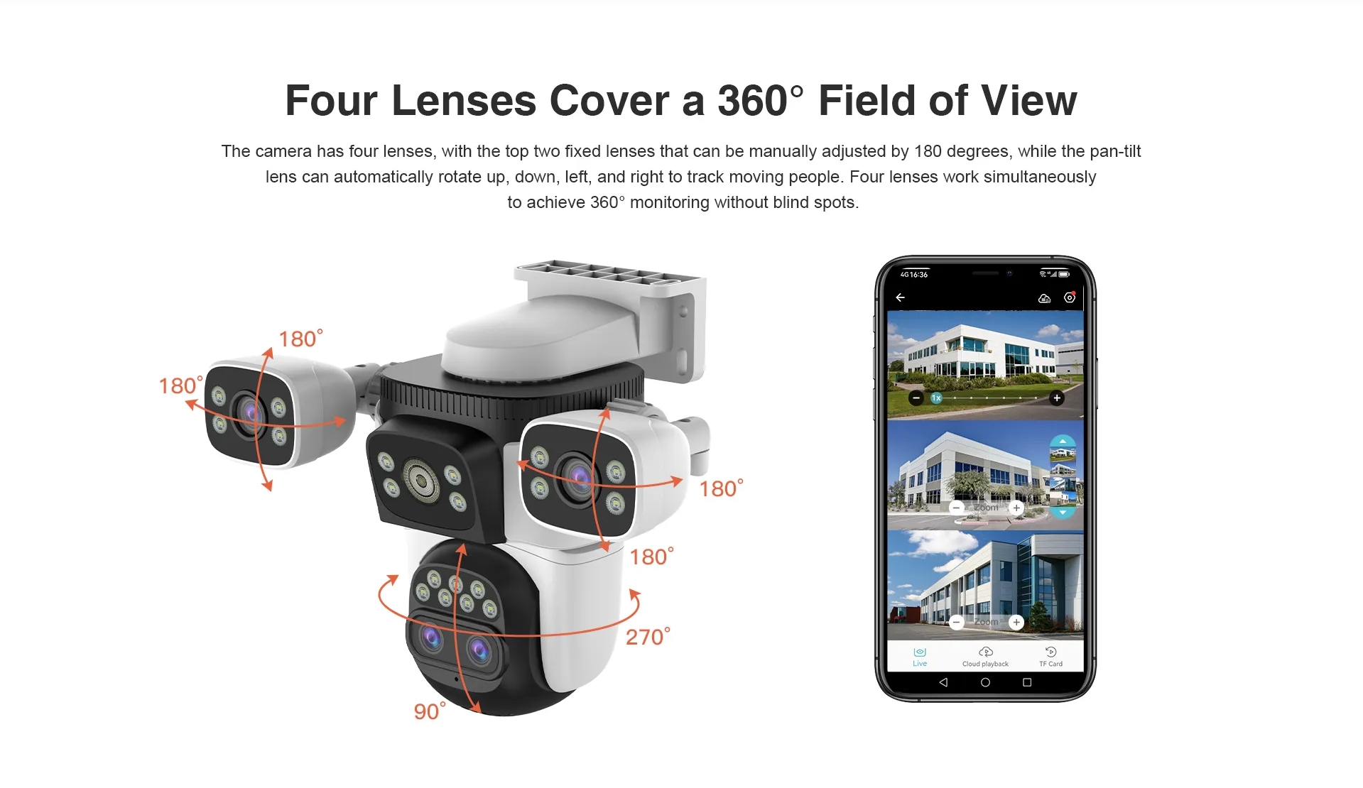 Vstarcam CS621ZS กล้องวงจรปิดระบบ IP WIFI 2+2+2+2 MP กล้อง 4 เลนส์ Color Night Vision มีไมค์และลำโพงในตัว ติดตั้งภายนอกได้ BY BILLIONAIRE SECURETECH CS621ZS