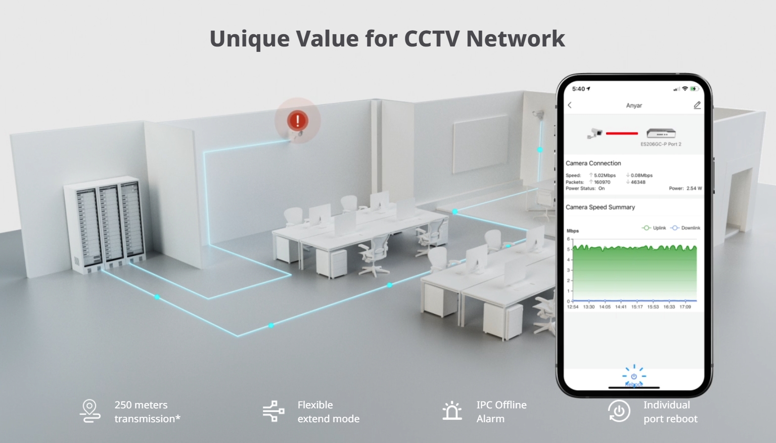 RUIJIE RG-ES220GS-P 20-Port Cloud POE+ Switch, 16 Gigabit PoE+ ports, 2 RJ45 Port, 2 SFP, 250W BY BILLIONAIRE SECURETECH RG-ES220GS-P