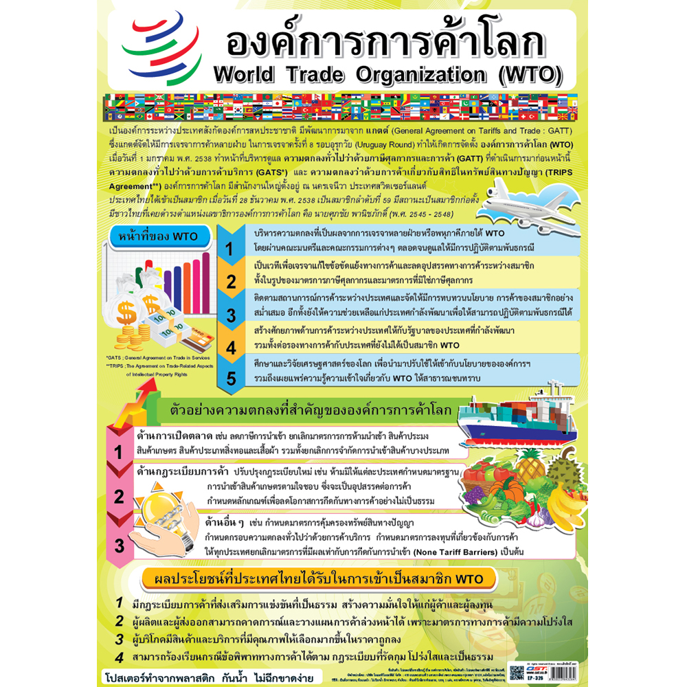 World Trade Organization (WTO) Educational Posters No.326