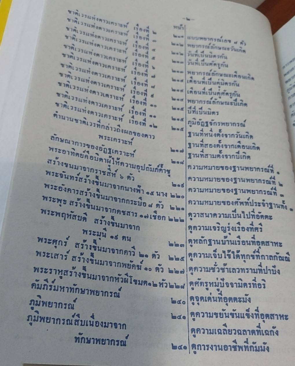 ตำราพรหมชาติ ฉบับราษฎร์ สมบูรณ์ที่สุด