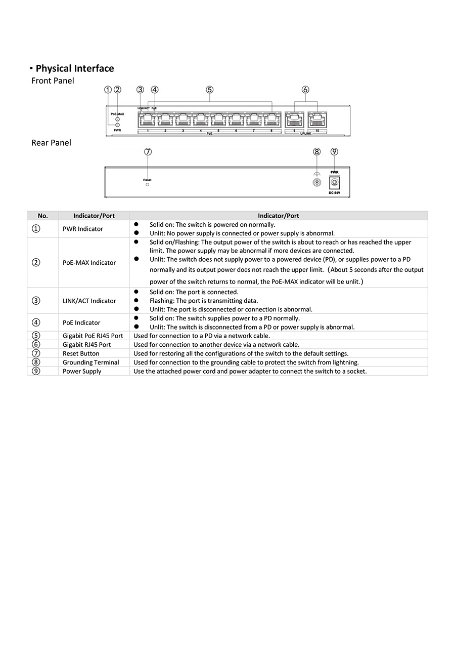 HIKVISION DS-3E1510P-EI/M 8 Port Gigabit Smart POE Switch 65W BY BILLIONAIRE SECURETECH DS-3E1510P-EI/M