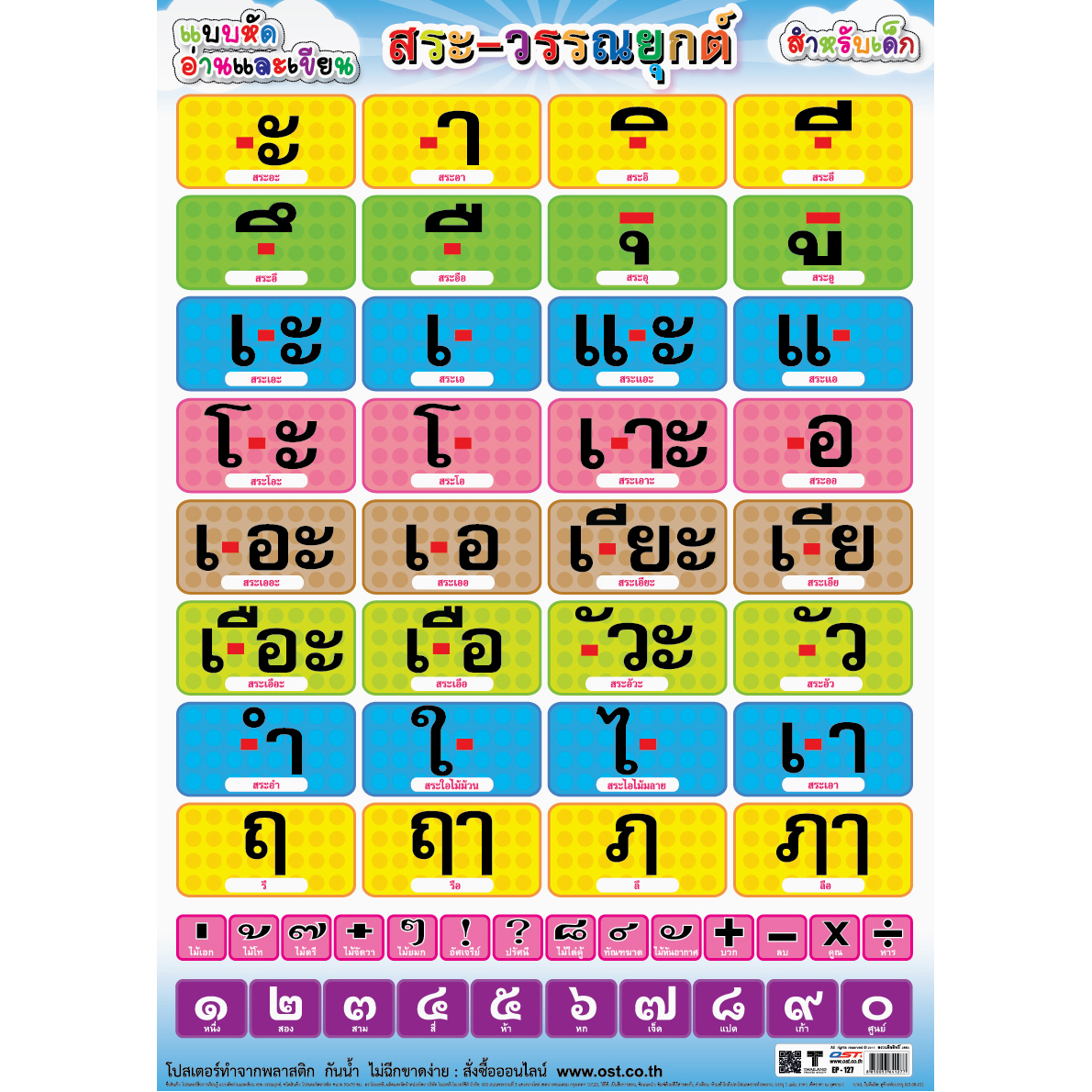 Thai Vowels and Tone Marks Educational Posters No.127