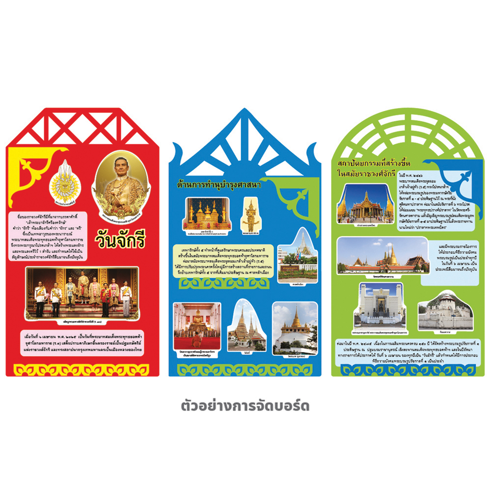 ชุดจัดบอร์ดให้ความรู้ วันจักรี 13ชิ้น ET-716