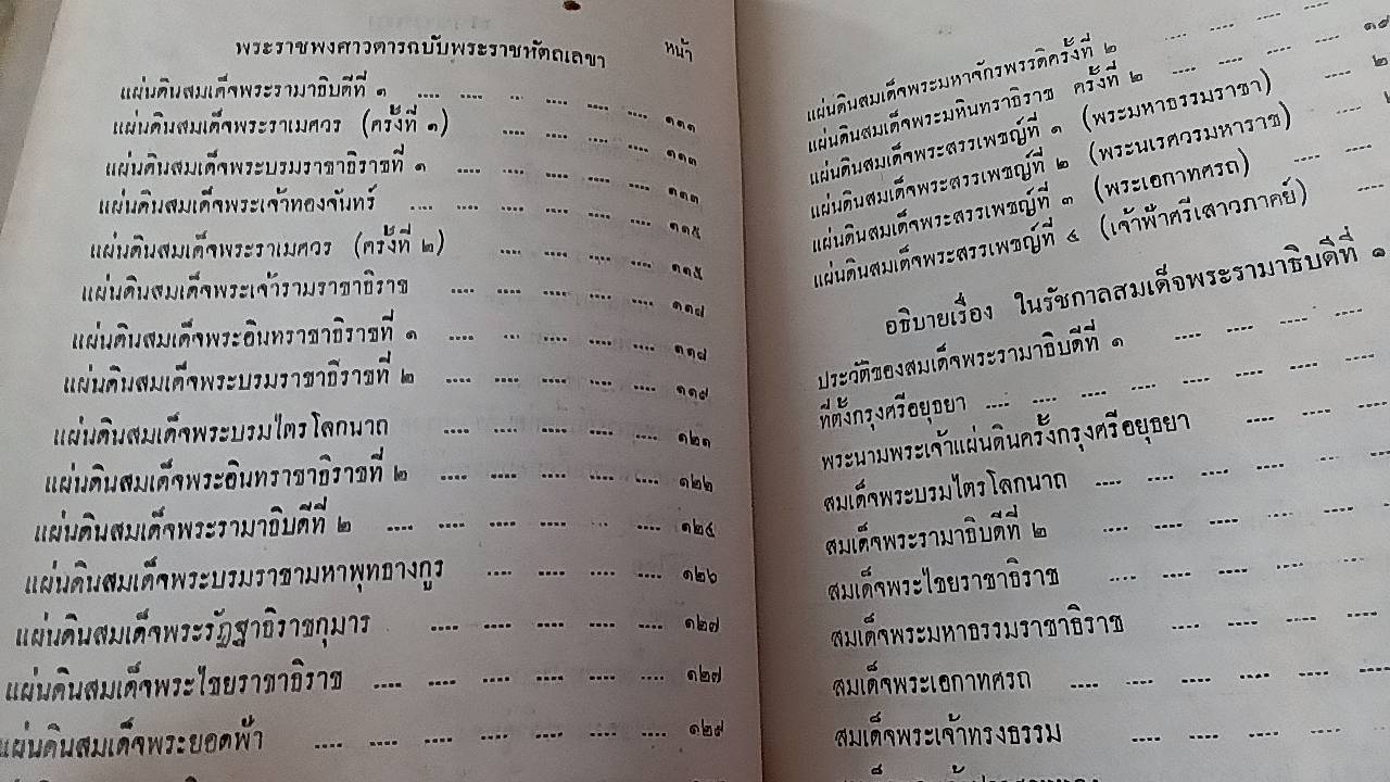 พระราชพงศาวดาร ฉบับพระราชหัตถเลขา เล่ม 1,เล่ม 2 ( 1 ชุด 2 เล่ม )