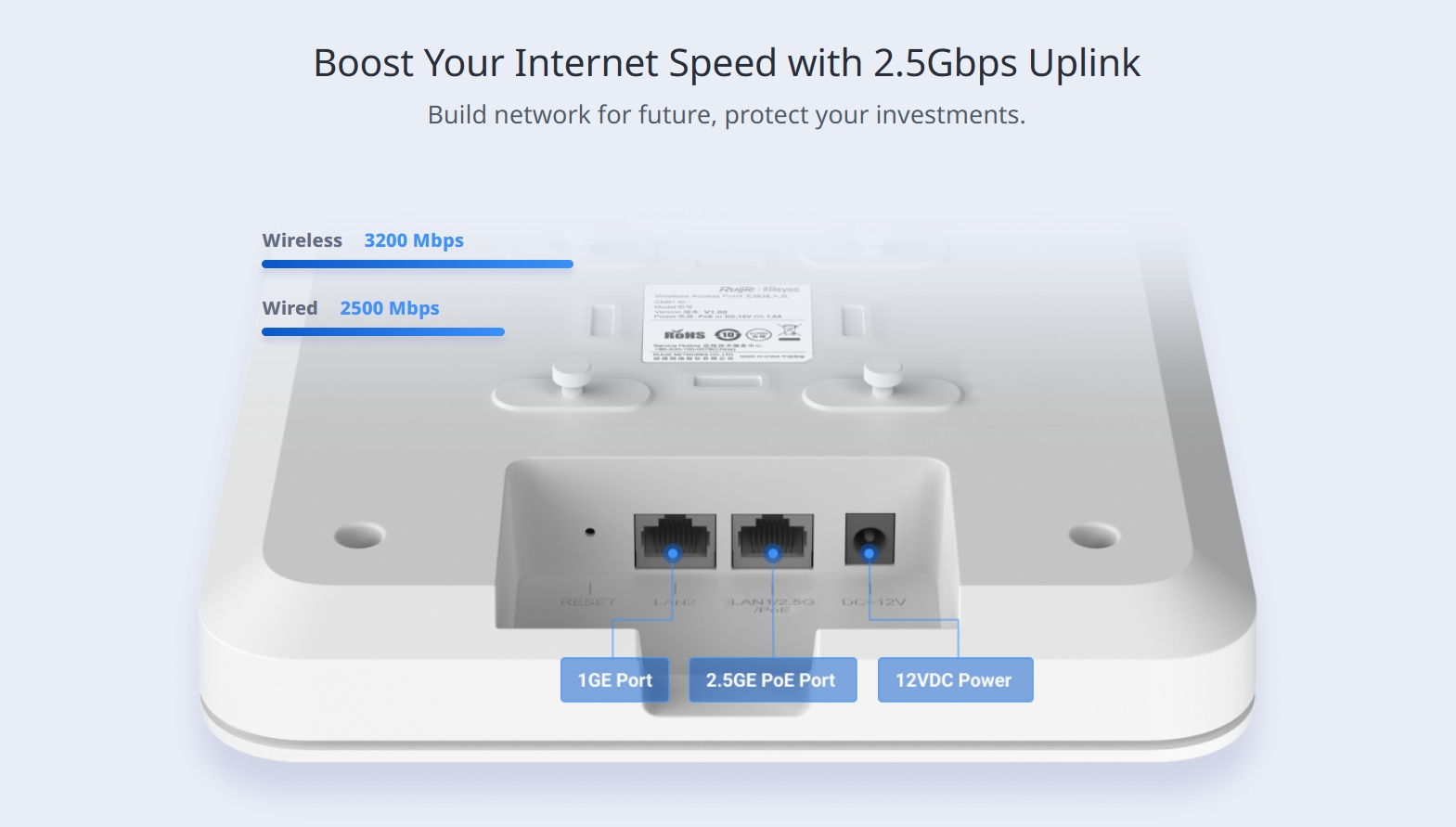 RUIJIE RG-RAP2260(E) Cloud Access Point, Wi-Fi 6, AX 3202Mbps, 2.5GE Port BY BILLIONAIRE SECURETECH RG-RAP2260(E)