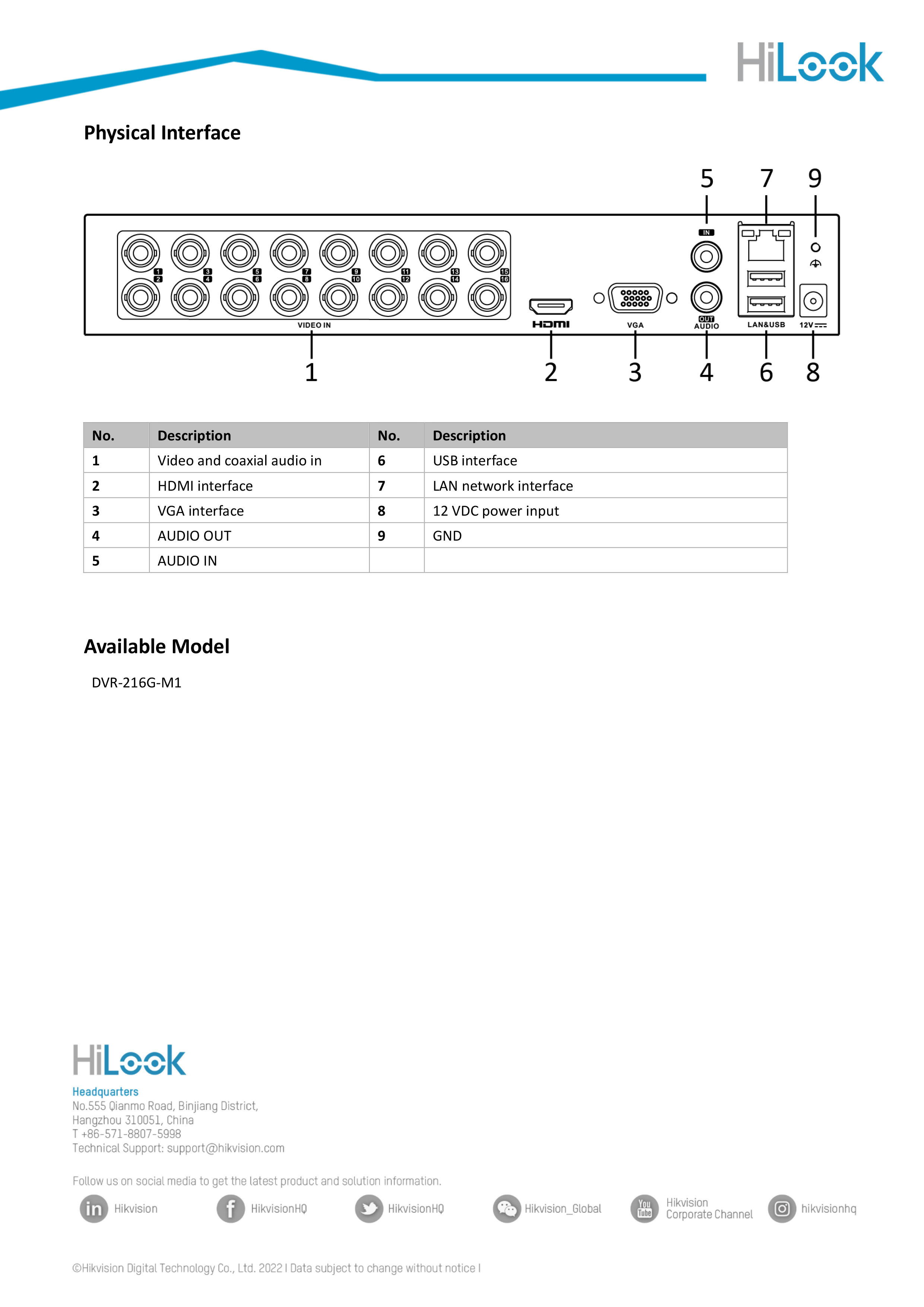 HILOOK เครื่องบันทึกกล้องวงจรปิด DVR-216G-M1(C) 16 CH รองรับกล้องมีไมโครโฟนในตัวได้ BY BILLIONAIRE SECURETECH DVR-216G-M1