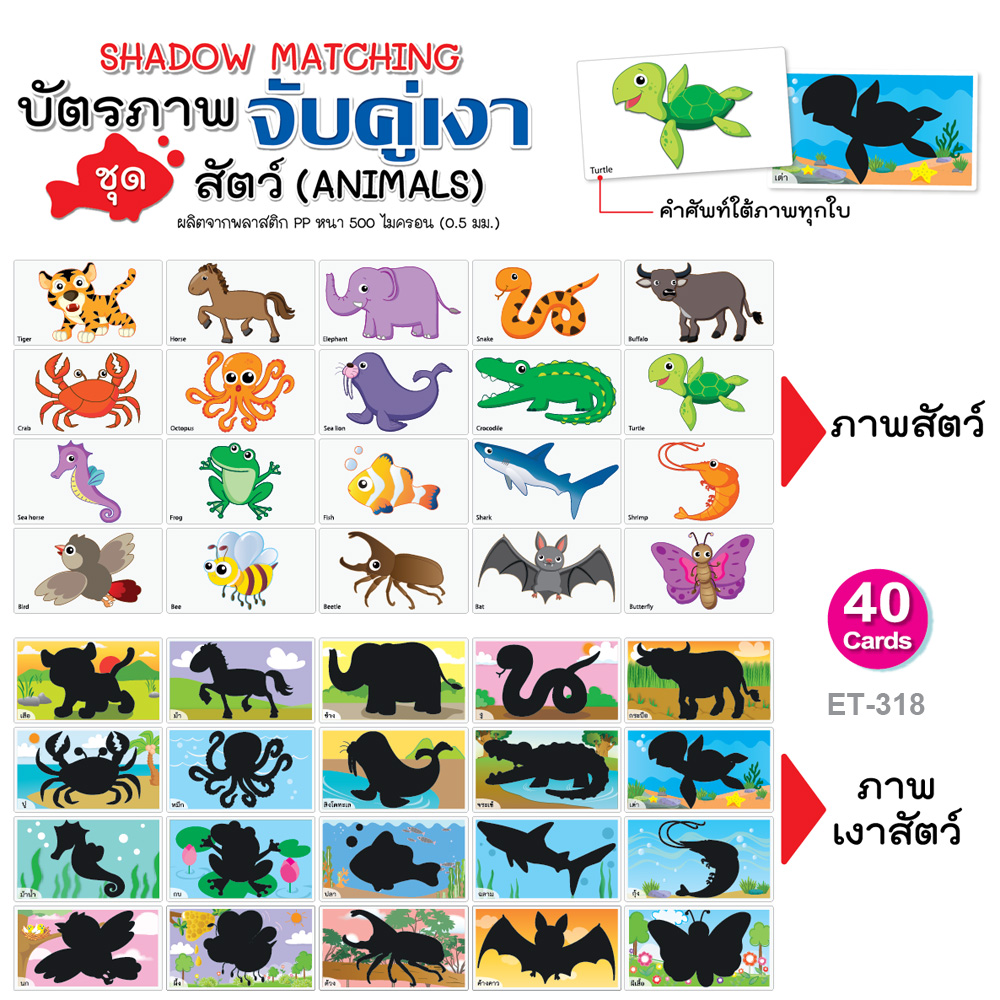 เกมจับคู่ภาพกับเงาสัตว์ ET-318