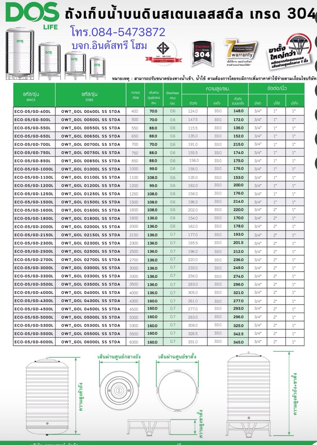 DOS แทงค์น้ำสเตนเลส (ก้นนูน) ขนาด3000 ลิตร -พร้อมขาตั้ง แถมลูกลอย มอก.เกรด 304 ส่งฟรีทั่วประเทศ กทม.จัดส่ง 5-7วัน ตจว.จัดส่ง 10-14 วันทำการ รับประกัน 7 ปี