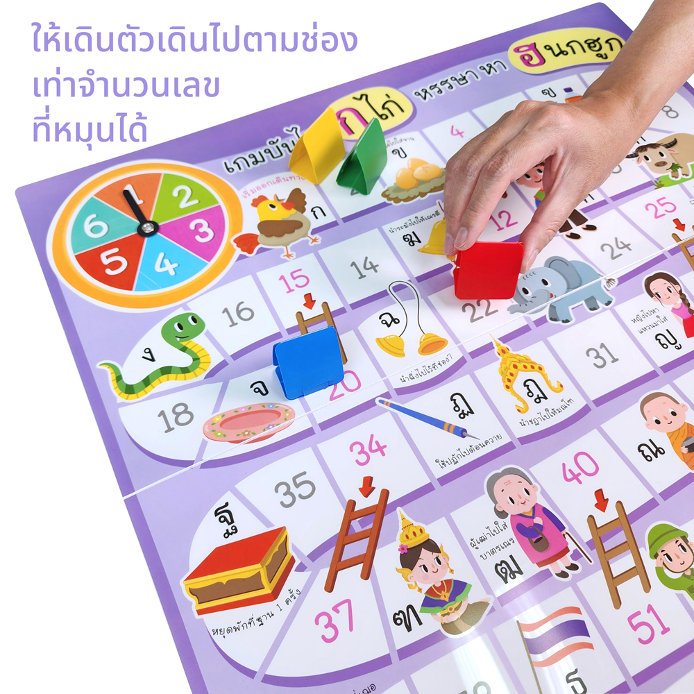 ตัวเดินเกมตามแผ่นกระดาน ก-ฮ ตามแต้มที่หมุนได้