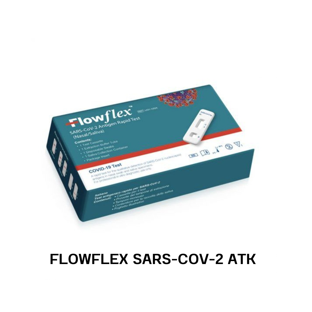 ชุดตรวจโควิด ATK Flowflex ตรวจโอมิครอนได้ดีที่สุด สามารถเลือกเก็บตัวอย่างจากจมูกและน้ำลายได้