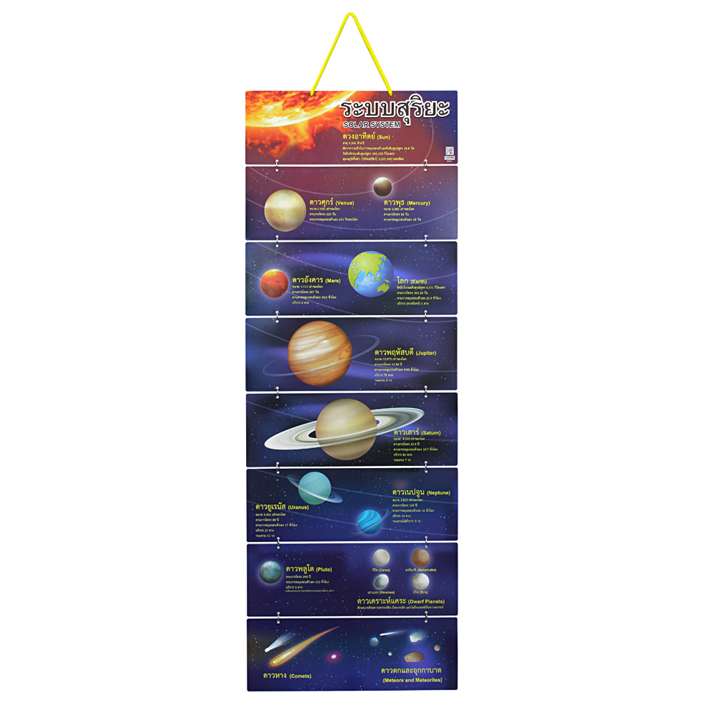 Hanging Display Flashcards Solar System ET-627