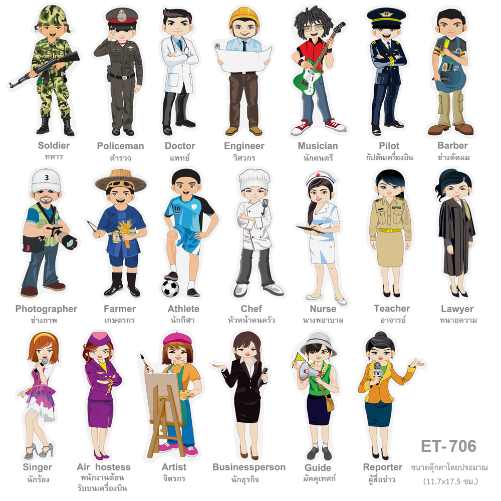 ขนาดตุ๊กตา ชุดจัดบอร์ด อาชีพ 20ชิ้น ET-706