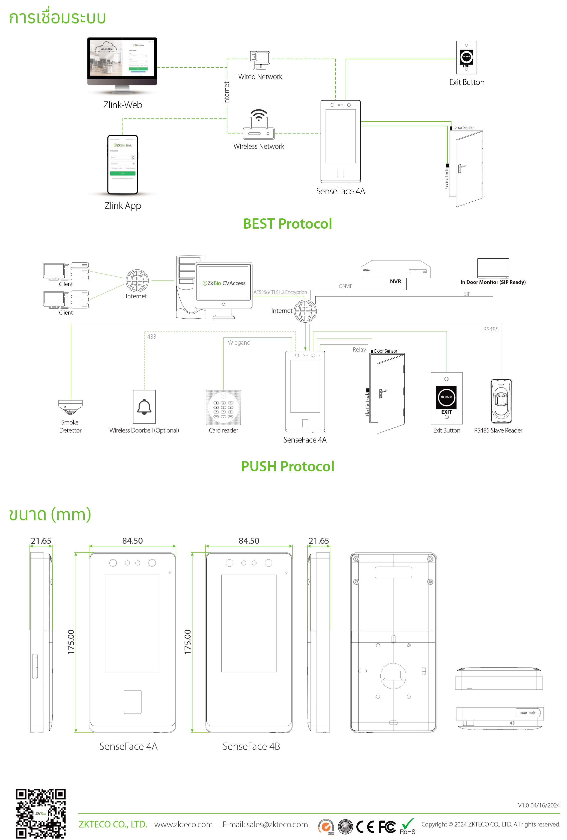ZKTECO SenseFace 4A เครื่องควบคุมประตูเปิด-ปิด รองรับ 8,000 ลายนิ้วมือ / 6,000 ใบหน้า / 8,000 บัตร BY BILLIONAIRE SECURETECH SenseFace 4A