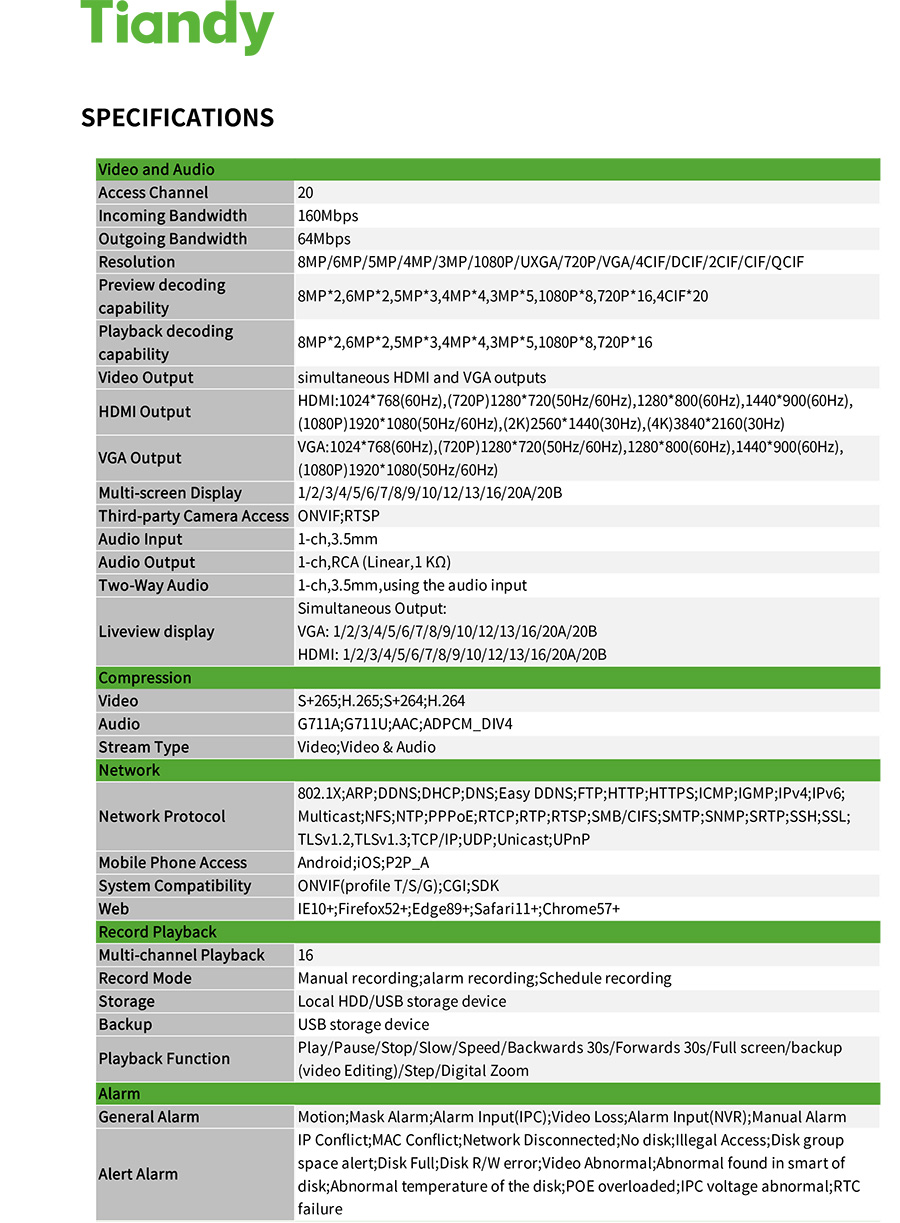 TIANDY TC-R3220 SPEC:I/B/P16/K/V3.1 NVR 20CH / 16POE H.265 2SATA BY BILLIONAIRE SECURETECH TC-R3220 SPEC:I/B/P16/K/V3.1