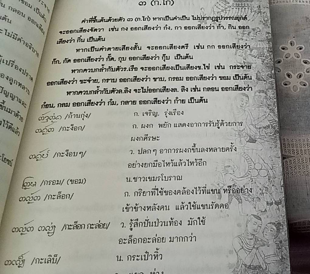 พจนานุกรมคำเมือง ฉบับนักเรียนเยาวชน และผู้สนใจทั่วไป