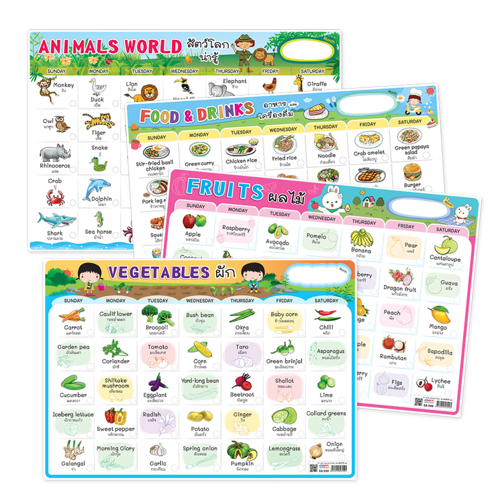 English Vocabulary Educational Posters A4 size