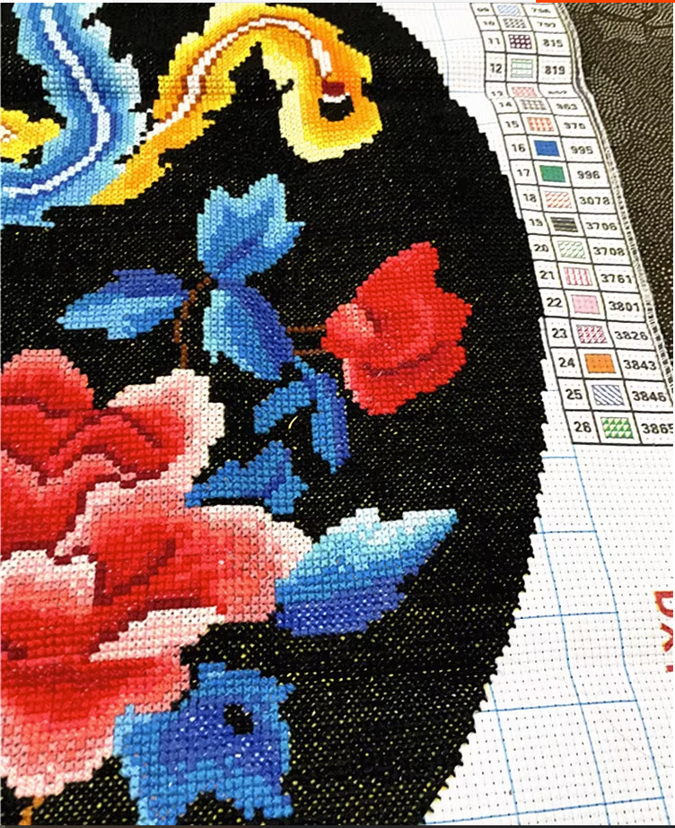 phoenix-1007 *พร้อมส่ง* ชุดปักครอสติช ลายหงส์ฟินิกซ์คู่โบตั๋น (ปักเต็มผืนผ้า ไม่มีเดินเส้น ผ้า11CTพิมพ์ลาย ปัก 3 เส้นเล็ก) ขนาด 60*60 ซม.ผ้าครอสติช 11CTพิมพ์ลายปักบนผ้า ไหมคอตตอน 26 สี ผังลาย เข็ม