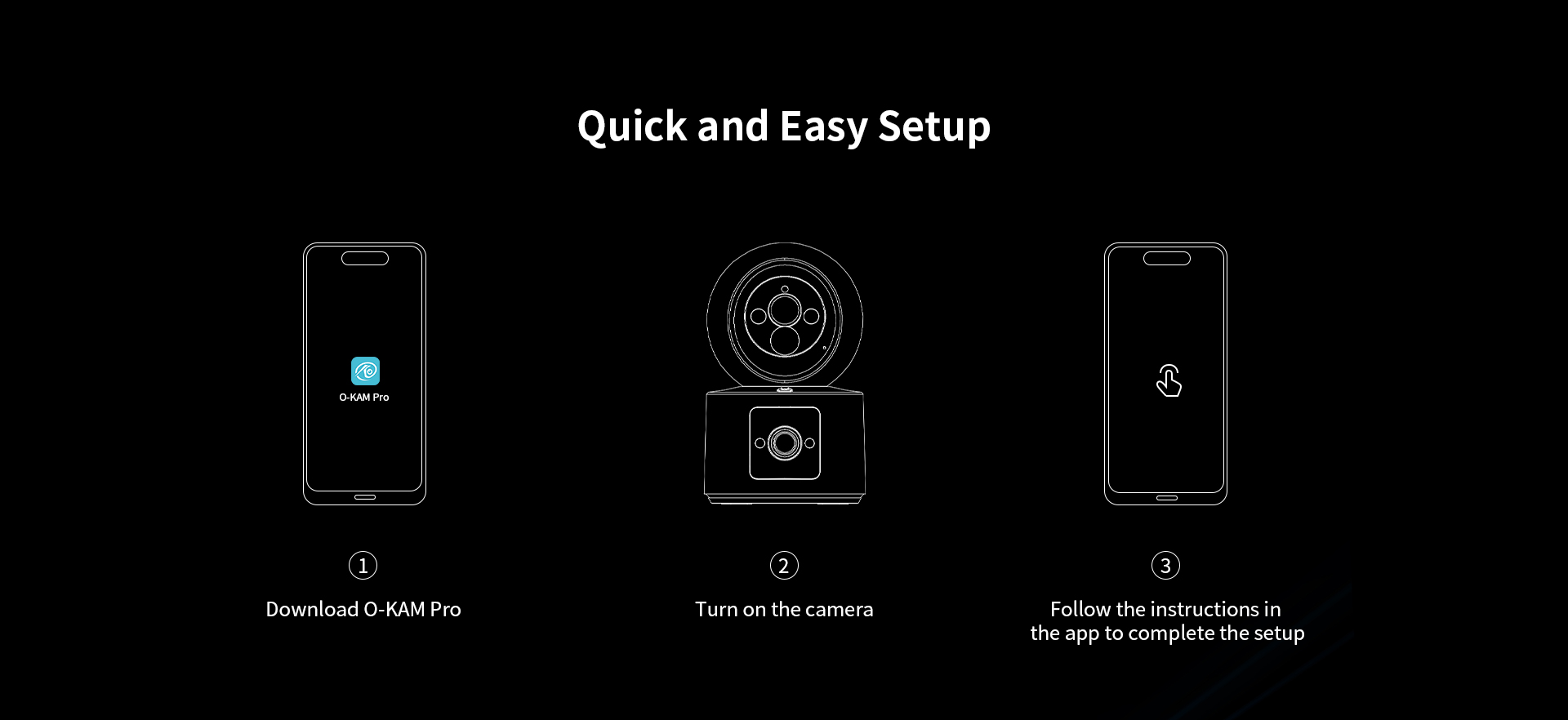 Vstarcam CB90DR กล้องวงจรปิดระบบ IP WIFI 3 MP Color Night Vision มี BATTERY 5000mAh กล้องเลนส์คู่ มีไมค์และลำโพงในตัว BY BILLIONAIRE SECURETECH CB90DR