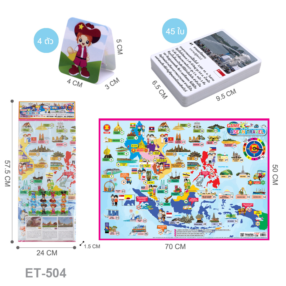 เกมกระดาน ชุดเที่ยวอาเซียน ET-504