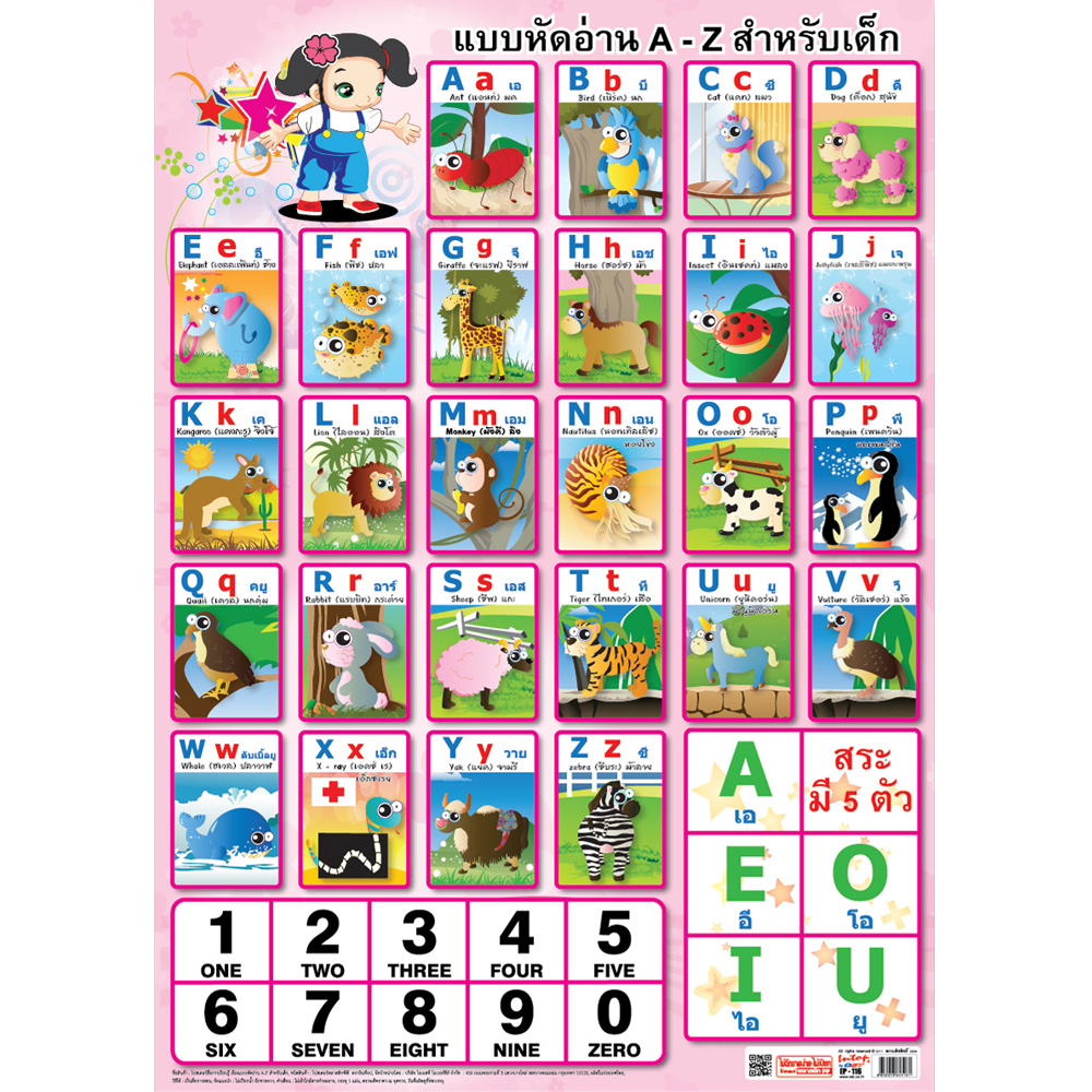 English Alphabets ABC Educational Posters No.116