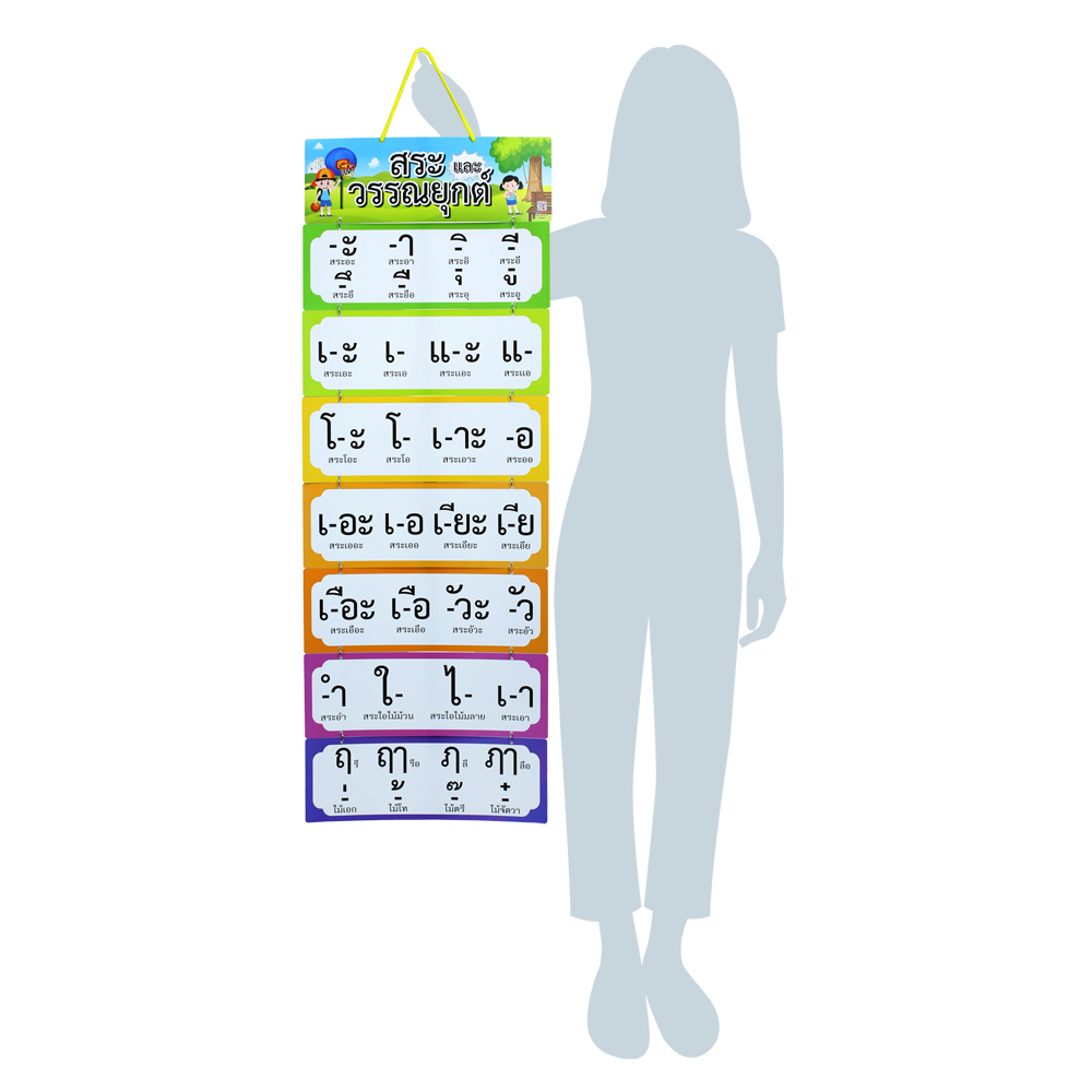 Hanging Display Flashcards Thai Vowels and Tone Marks ET-624