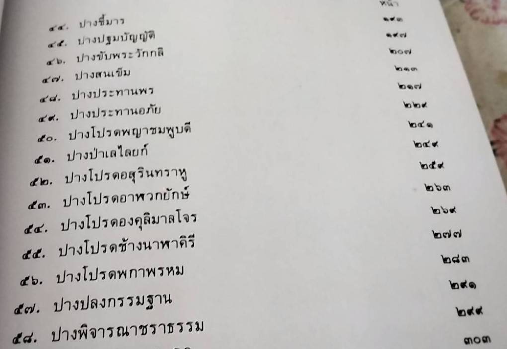 ตำนานพระพุทธรูปปางต่างๆ