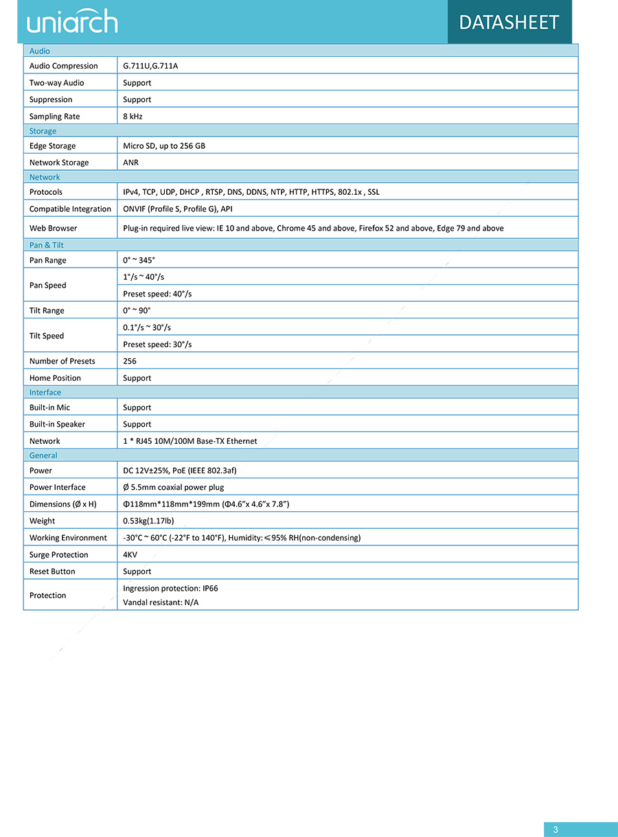 UNIARCH IPC-P213-AF40KC (4mm.) กล้องวงจรปิด PT IP CAMERA 3MP (ไม่ใช่กล้องWiFi) Pan-Tilt , 2Way Audio , ใส่การ์ดได้ , POE , Onvif BY BILLIONAIRE SECURETECH IPC-P213-AF40KC