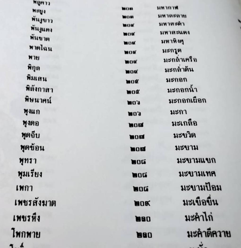 สมุนไพร ร้าน เจ้ากรมเป๋อ