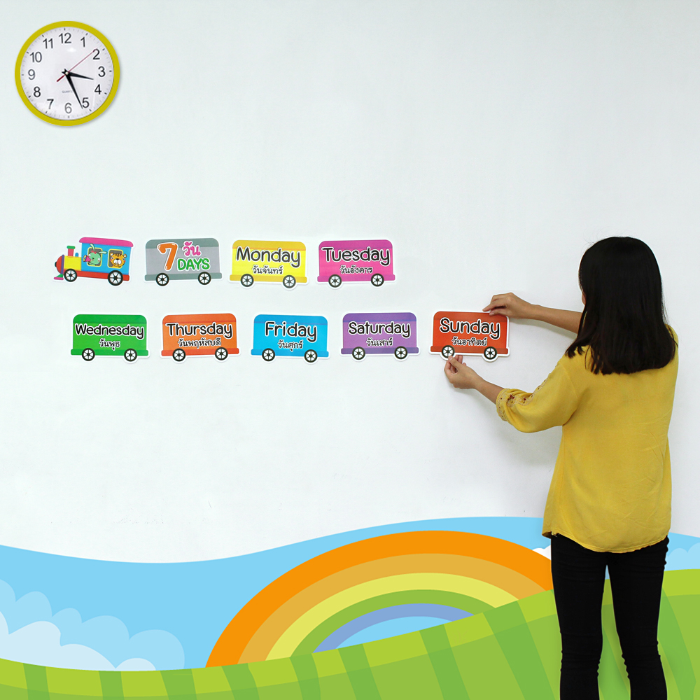 ชุดจัดบอร์ด สื่อการเรียนการสอนชุด7วัน ET-744 ลายรถไฟ