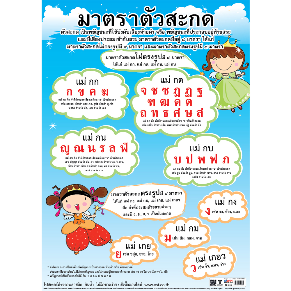 Group of Thai Final Consonants Educational Posters No.093