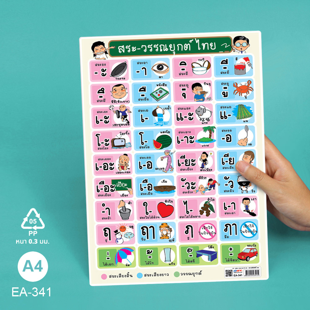 โปสเตอร์ความรู้ สระ-วรรณยุกต์ไทย ขนาดA4 EA-341